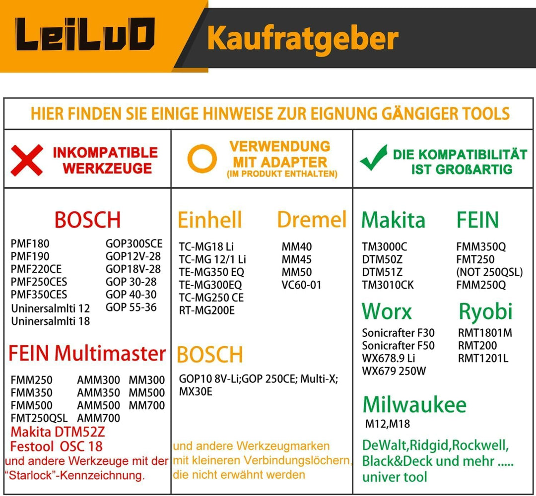 LEILUO 134 Stück Multitool Sägeblatt Set Oszillierende Sägeblätter Sandpapier und Schneide Zubehör m