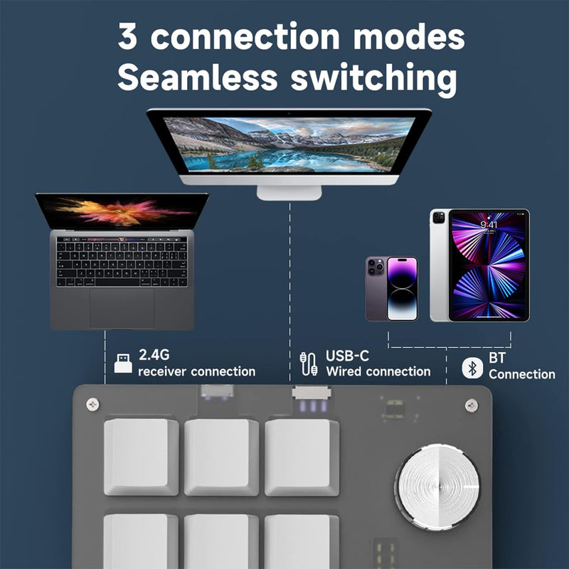 BRIMFORD Programmierbare Mini-Tastatur, programmierbar, 2,4 G, kabellos, USB-C, mechanisch, Hot-Swap