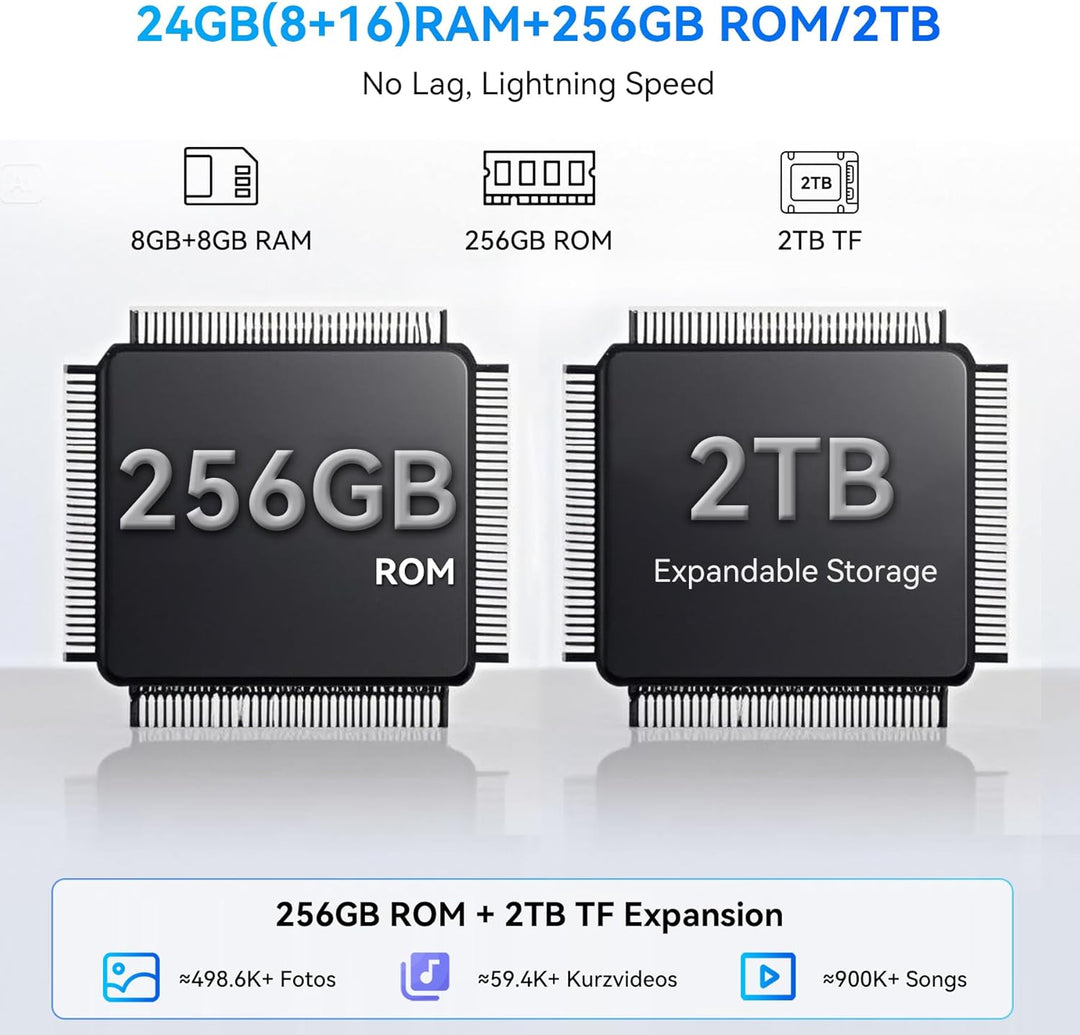 Blackview Color 6 KI Android 15 Handy 24GB+256GB /2TBTF, 50MP Super PD, 2.0GHz MTK G81 Octa Core, 6.