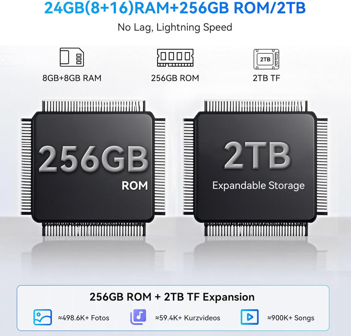 Blackview Color 6 KI Android 15 Handy 24GB+256GB /2TBTF, 50MP Super PD, 2.0GHz MTK G81 Octa Core, 6.