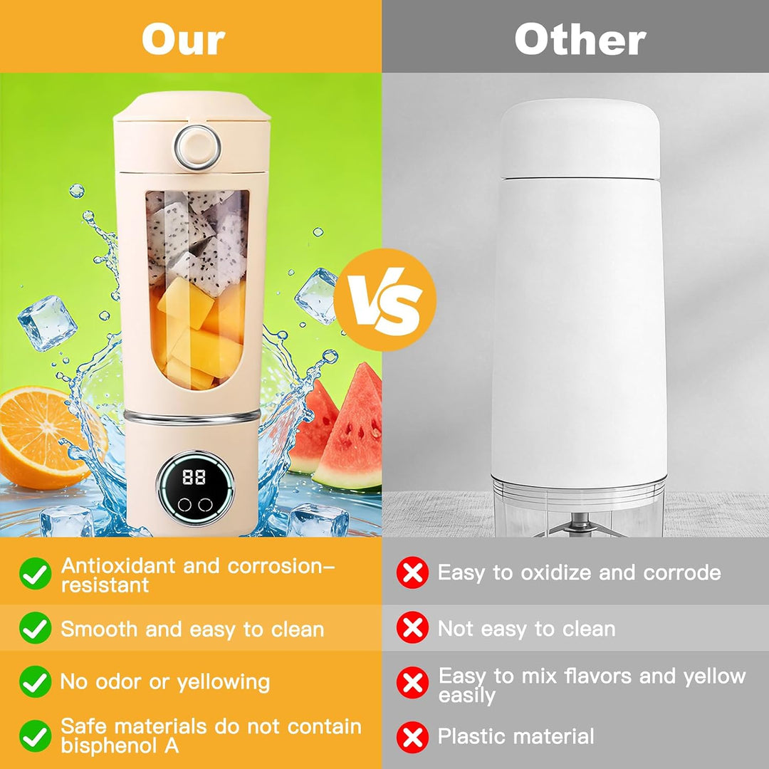 Tragbarer Mixer, 700ml Kleiner Entsafter,Mixer Smoothie Maker to Go mit Digitalanzeige,USB Wiederauf