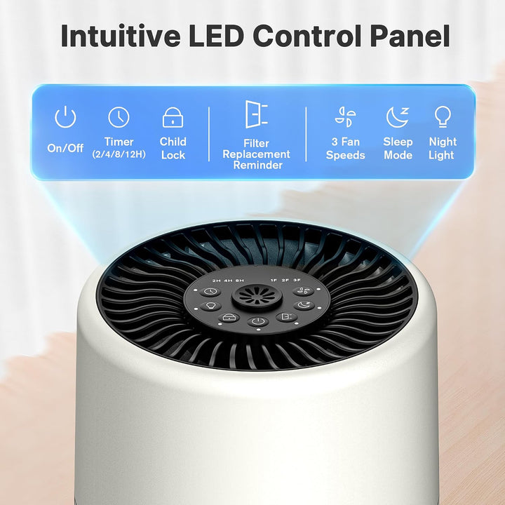 CHIVALZ Luftreiniger für Schlafzimmer, Allergiker mit Aromatherapie, Creme | Air Purifier mit HEPA-F