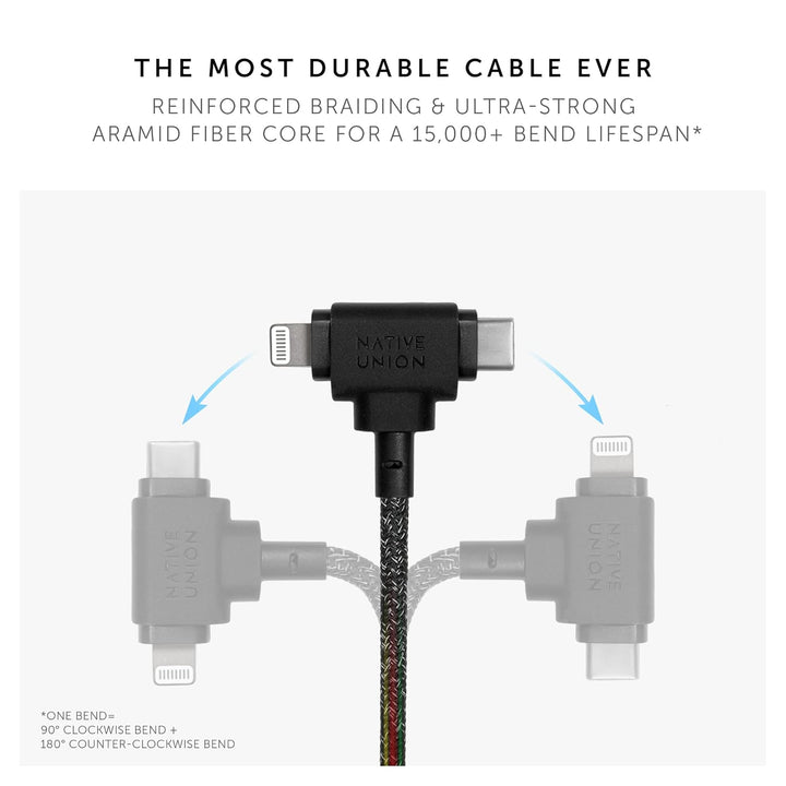 Native Union Belt Cable Duo – 1,5 m Universal-Ladekabel mit Ultra-Starkem Geflechtschlauch – Aus Rec