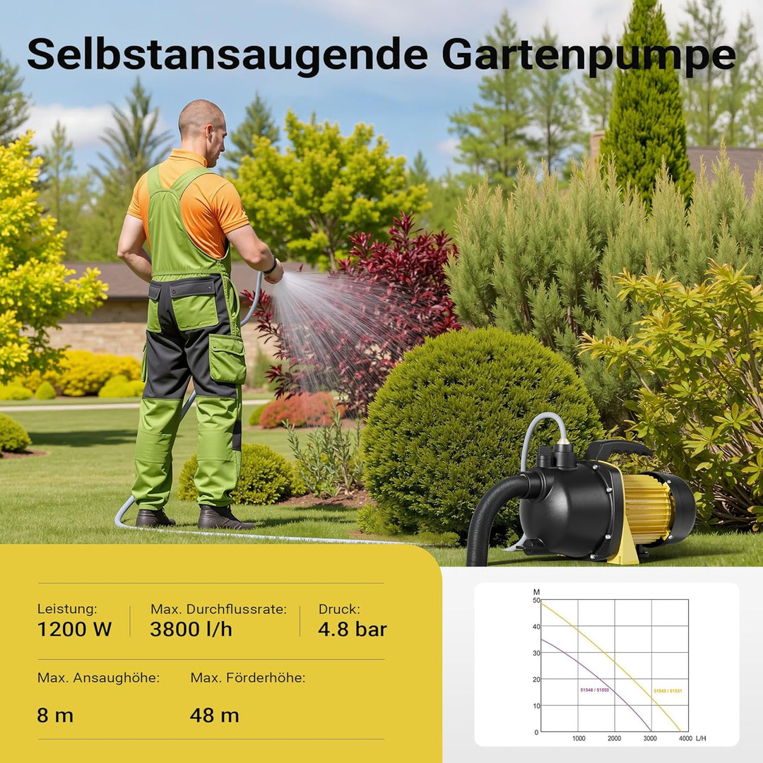 Gartenpumpe 3800l/h, 1200W mit Tragegriff & Wasserablassschraube, max. Förderhöhe 48m, für Süsswasse