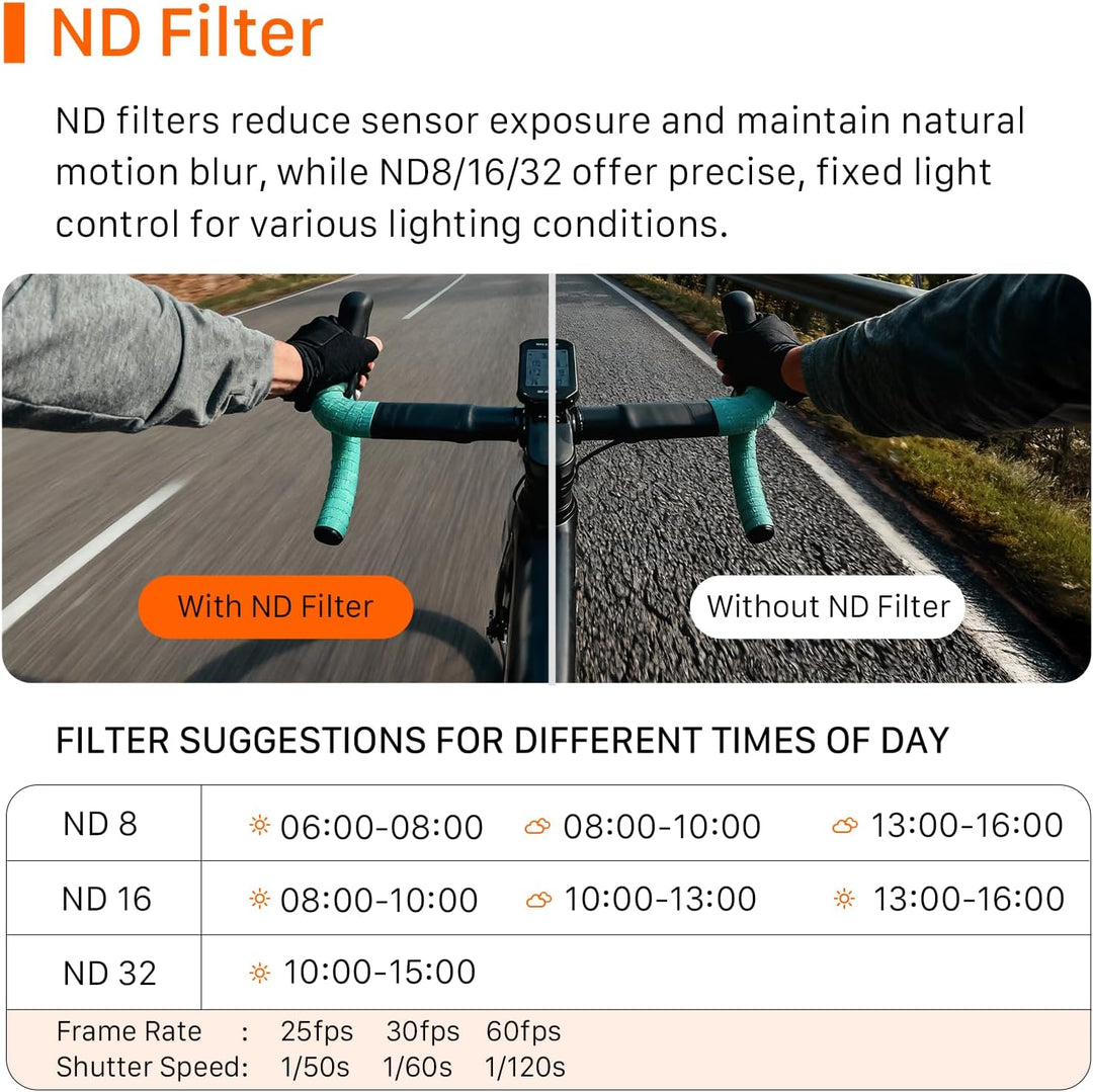Tilta Action 6 Filter-Kit, ND8/ND16/ND32/Polarisationsfilter Kompatibel mit DJI Osmo Action 6 – Schw