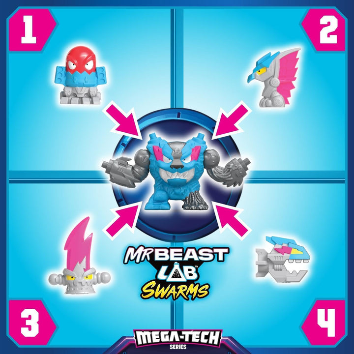 MrBeast Lab Swarms Mega‑Tech Serie: Verlasse das Labor und bereite Dich auf den Kampf vor. Sammle üb