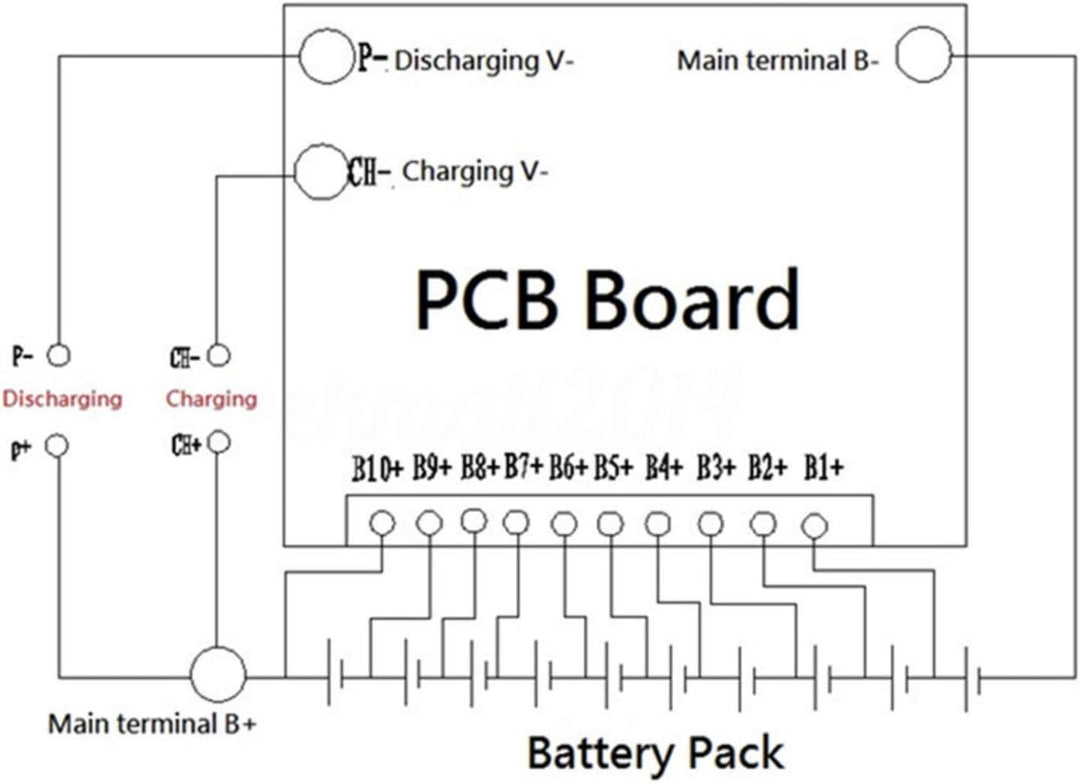 2 Stück 10S 40A Li-Ion Lithium Batterie PCB BMS 18650 Ladegerät Schutzplatine