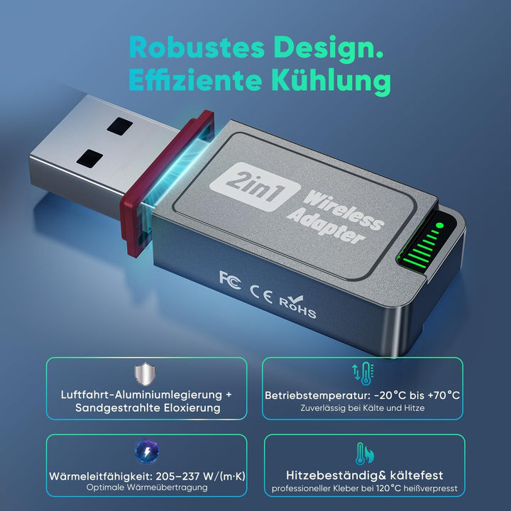 SALCAR CarPlay Wireless Adapter für iPhone & Android | 2 in 1 | 2025 Upgrade | Dualband 5,8 GHz Auto