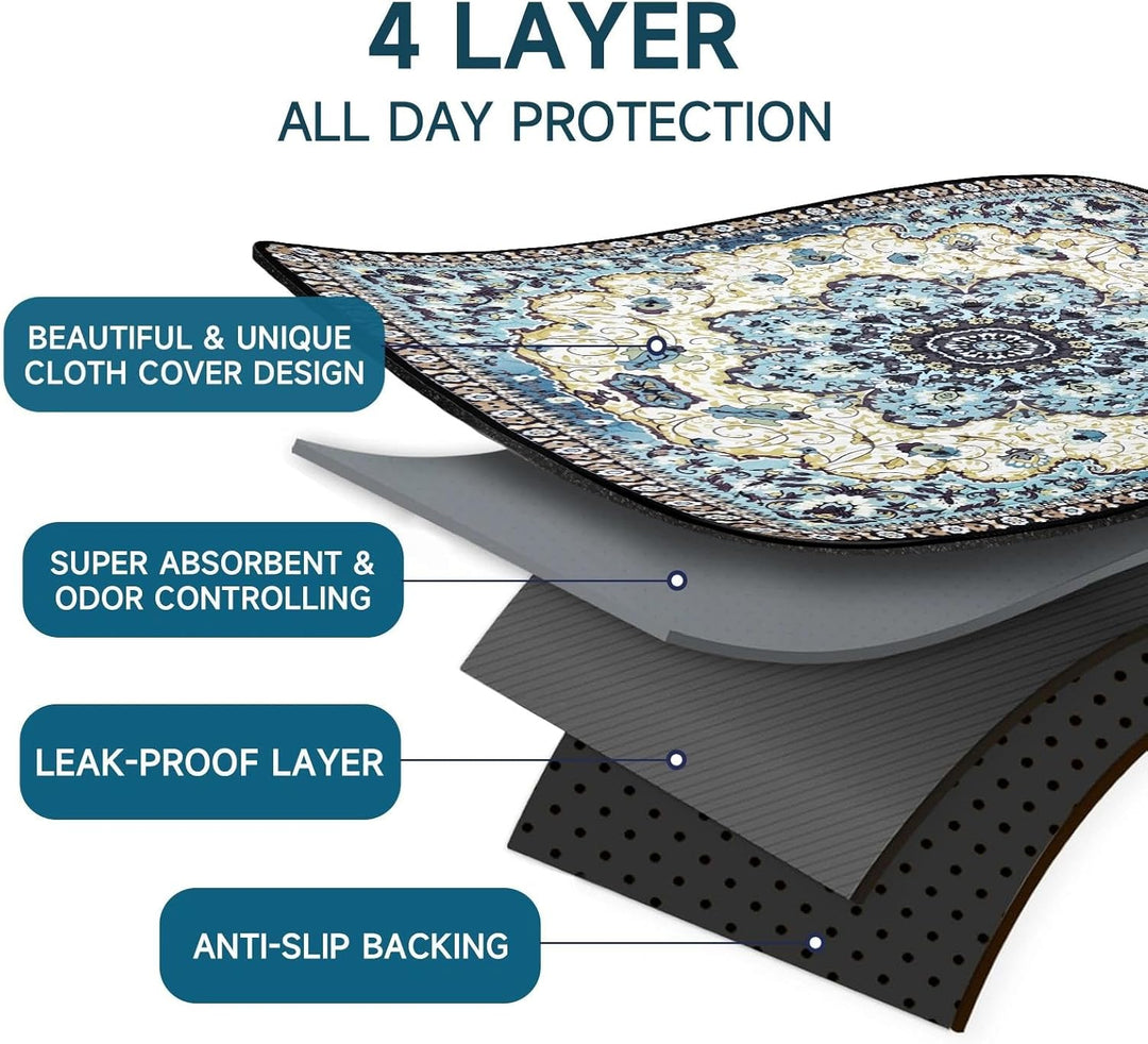 Washable Pee Pads for Dogs, 2 Super Absorbent Reusable Puppy Training Pads 92×92cm Quick Dry,Waterpr