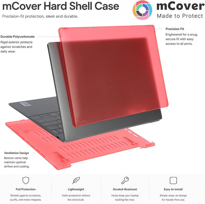 mCover Nur kompatibel mit 2022 ~ 2023 13,4 Zoll Dell XPS 13 Plus 9320 Nicht-2-in-1-Serie traditionel