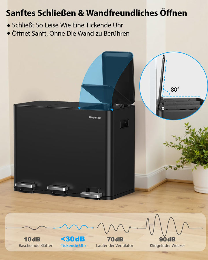 lovewind Mülleimer, 3 x 15L Recyclingeimer, 3-Fach-Mülleimer für Recycling und Abfall, inklusive mag