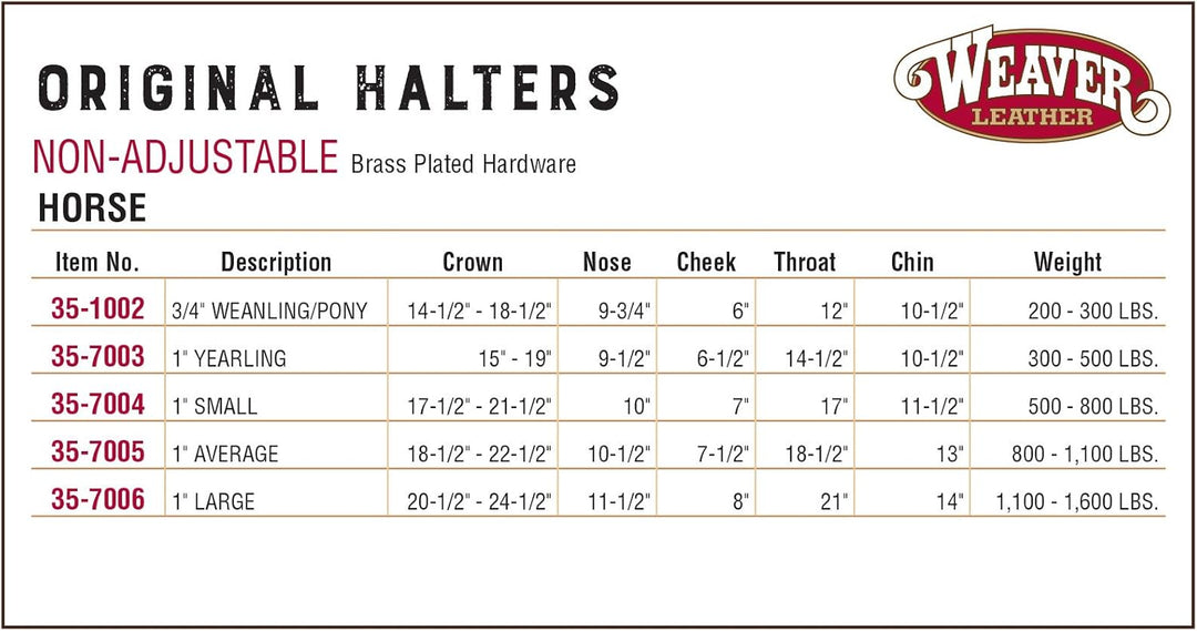 Weaver Leather, nicht verstellbares Halfter Himbeere Small Horse, Himbeere Small Horse