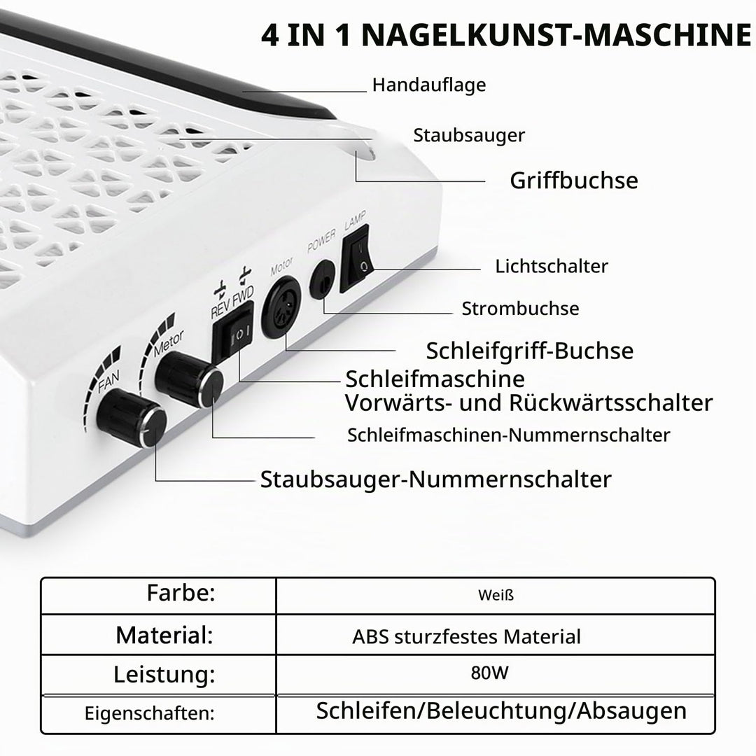 Elektrischer Nagelfräser, Professionell 4-in-1 Manikure- Pedikure-Set, mit 80W Absaugung &amp; waschbare