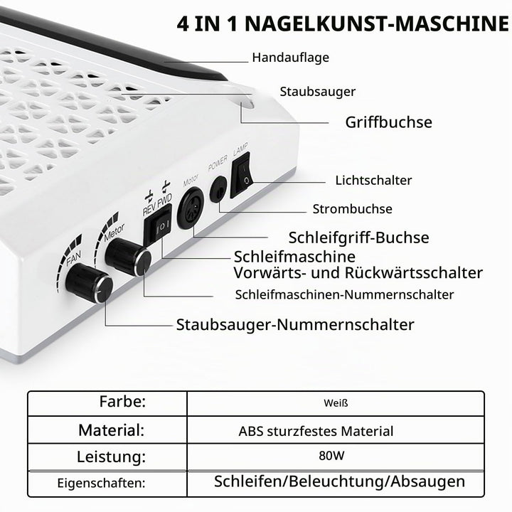 Elektrischer Nagelfräser, Professionell 4-in-1 Manikure- Pedikure-Set, mit 80W Absaugung &amp; waschbare