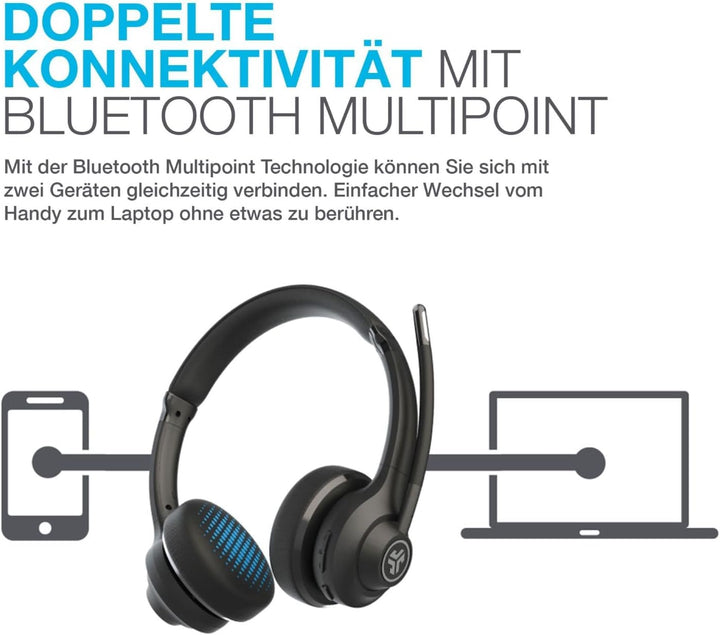 JLab Go Work Headset mit Mikrofon Bluetooth, 45+ Std. Akku, On Ear Wireless Headset mit Mikrofon und