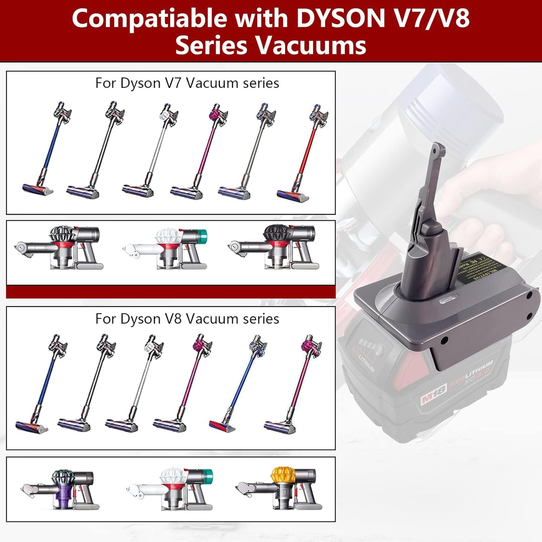 BTRUI Für Dyson V7 V8 Milwaukee M18 Batterieadapter, für Milwaukee M18 18 V Batterie, konvertiert zu