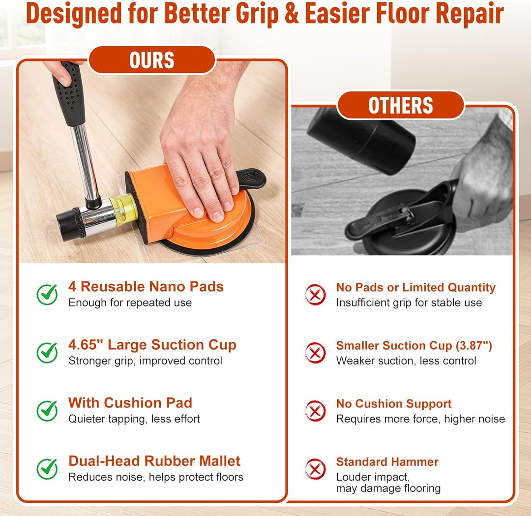 Bodenlücken Reparatur Set, Laminat Boden Lücken Reparatur Werkzeug mit Gummihammer & 4 Wiederverwend
