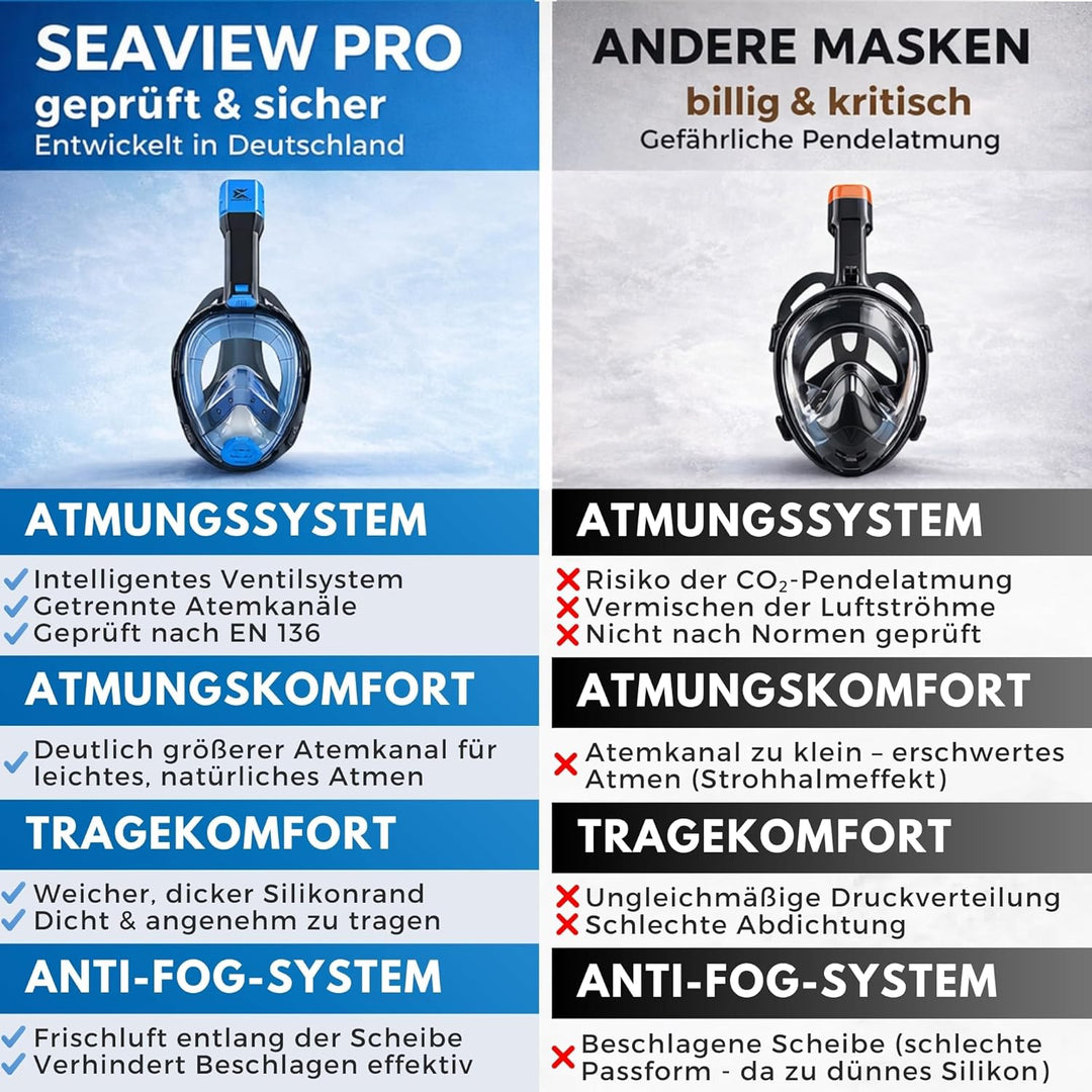 Khroom Schnorchelmaske Erwachsene Vollmaske absolut CO2 sicher | Unsere Beste Tauchermaske Seaview P