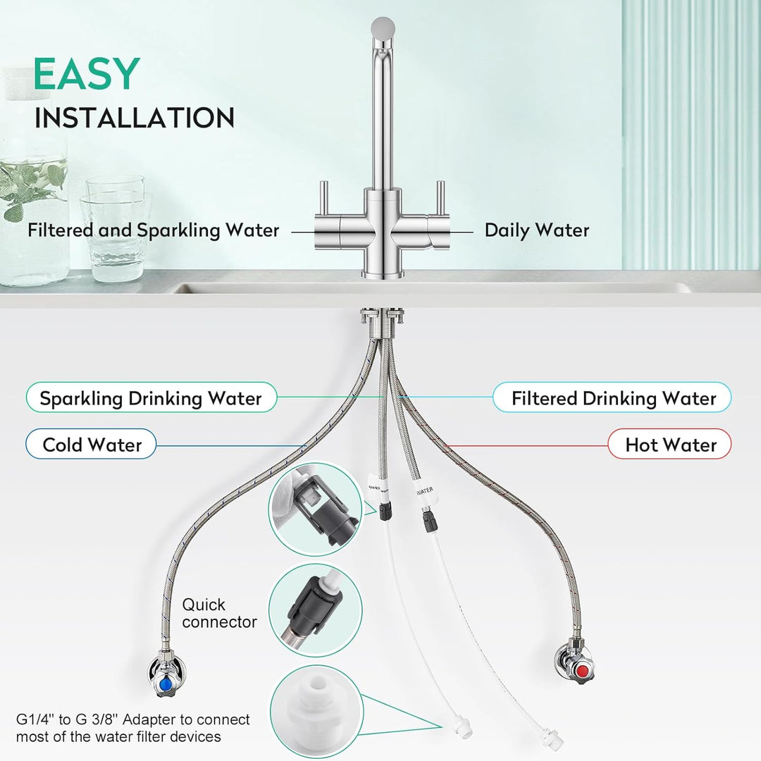 CREA 4 Wege Wasserhahn Küche, Küchenarmatur mit Sodawasser, 360° Drehbar Vier Wege Mischbatterie Küc