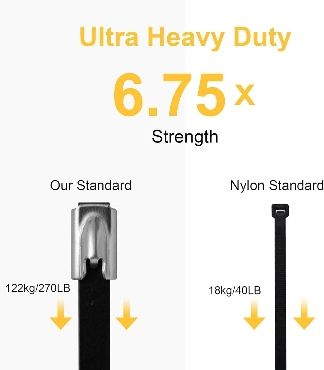 OFFO Edelstahl Kabelbinder, 100 Stk.,Kabelbinder Metall Rostfrei 400mmx4,6 mm,Kabelbinder Schwarz UV