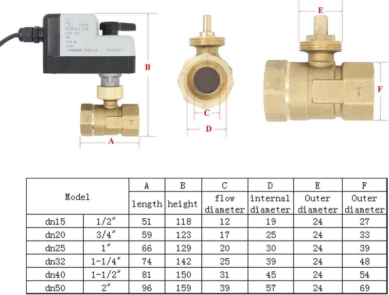 OemClima 100~230V 2 Drähte - 2 Wege motorkugelhahn nc stromlos geschlossen - Zwei Wege motorventil 1