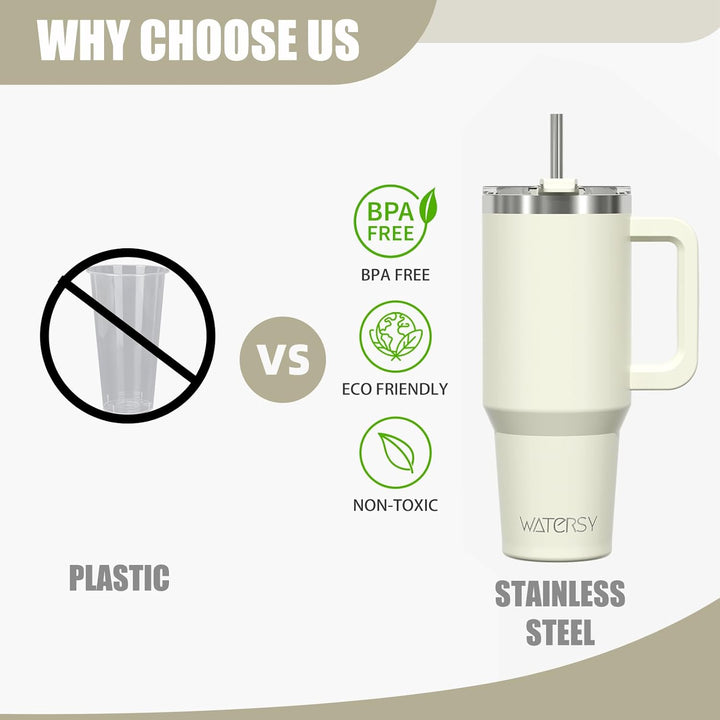WATERSY 30oz Kaffeebecher to Go Thermobecher Doppelwandiger Edelstahl Vakuum Auslaufsicher Trinkbech
