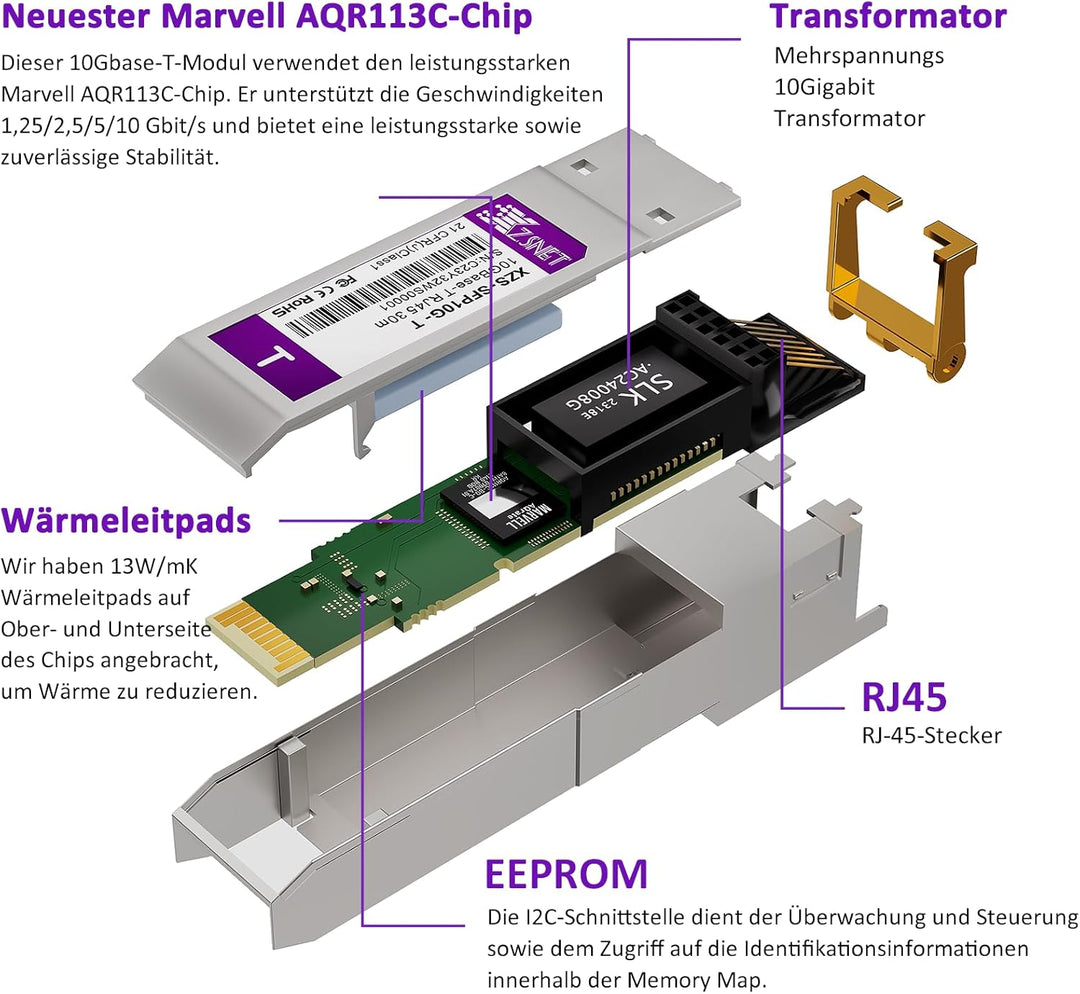 1,25/2,5/5/10GBASE-T SFP+ auf RJ45 Transceiver, 10Gb Kupfer SFP+ Mini GBIC Modul für Cisco SFP-10G-T