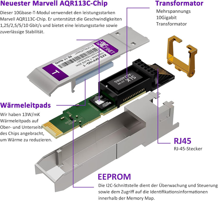 1,25/2,5/5/10GBASE-T SFP+ auf RJ45 Transceiver, 10Gb Kupfer SFP+ Mini GBIC Modul für Cisco SFP-10G-T