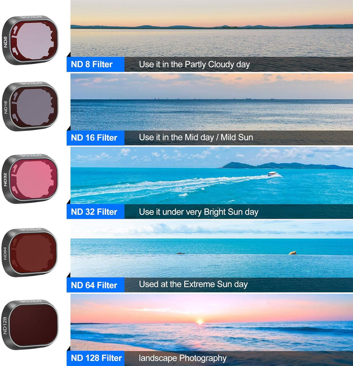 SKYREAT Skyreat Mini 4 Pro ND Filter,Polarisationsfilter Kamera Objektiv 6Pack Filter Set Kompatibel