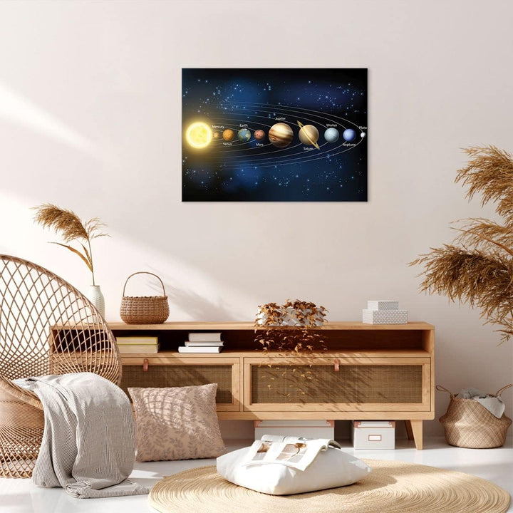Bilder auf Leinwand Kosmos Planet Leinwandbild mit Rahmen 70x50cm Wandbilder Dekoration Wohnzimmer S