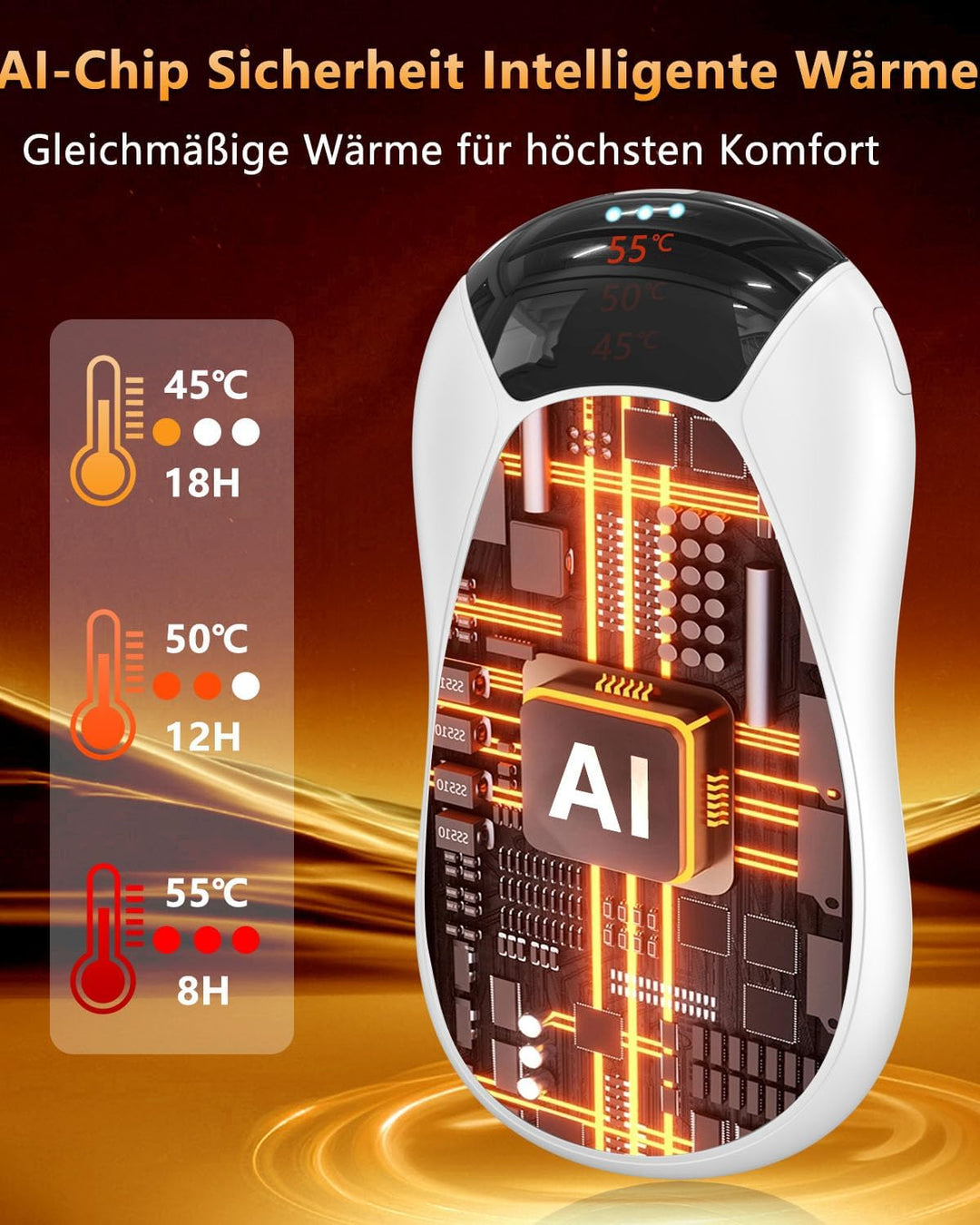 Handwärmer Elektrisch Wiederverwendbar 2er-Pack,7000mAh Magnetisch Taschenwärmer aufladbar Hand Warm
