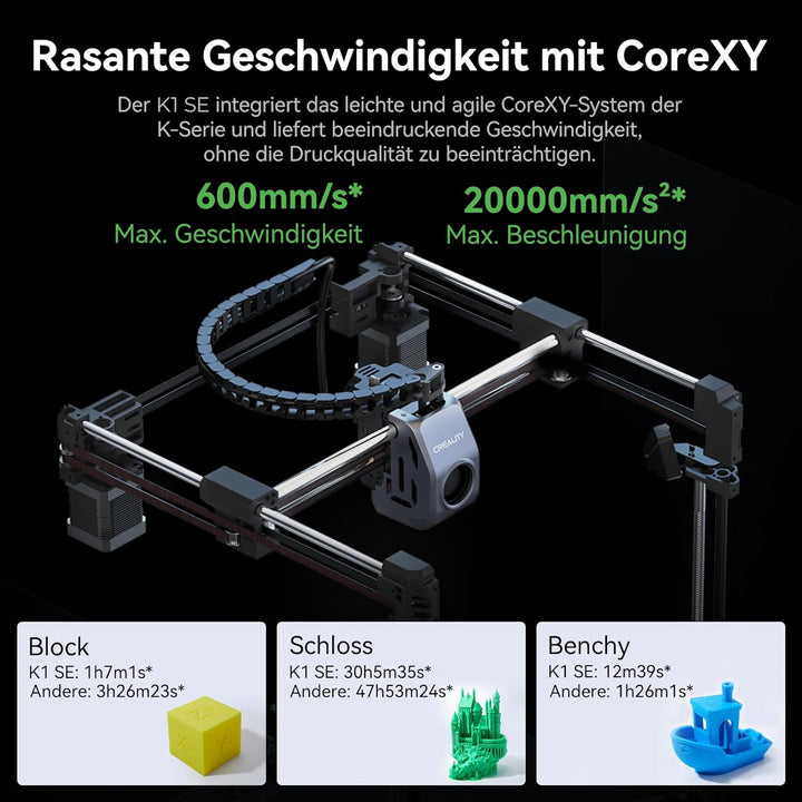 Creality K1 SE 3D-Drucker, 2024 Neuester DIY-Friendly Fast 3D Printer, 600mm/s Max Speed vollständig