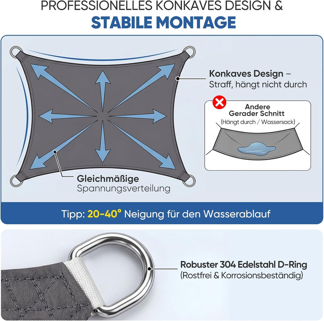 Sunula Sonnensegel Wasserdicht 3x5m Rechteckig – hochdichtes PES 160g/m², mit umlaufendem Gurtband &