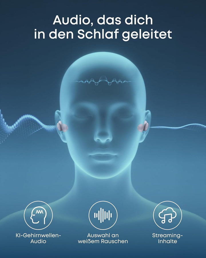 soundcore Sleep A30 von Anker, Schlafkopfhörer, Geräuschmaskierung, Bluetooth-Kopfhörer, adaptives S