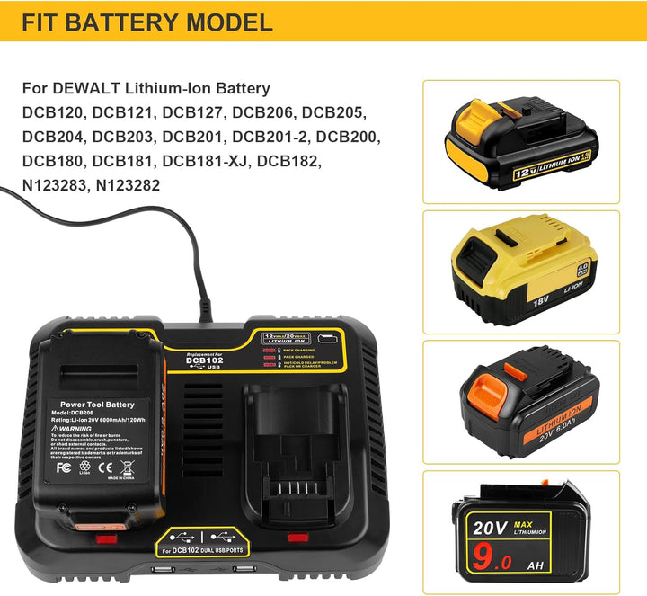 Ladegerät für Dewalt DCB115 18 V XR, KEATFE Dual 3 A, 12 V-20 V MAX Lithium-Ionen-Akku mit 2 USB-Ans