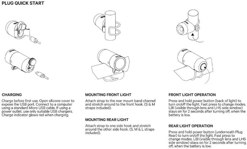 Knog Plug Fahrradlampen LED-Frontlicht od. Rücklicht StVZO, schwarz rot grau schwarzes Set, schwarze