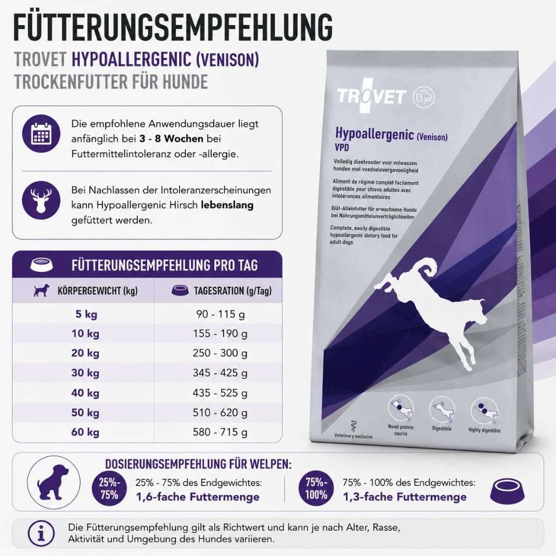 Trovet Hypoallergenic VPD (Venison) Hund - 3 kg