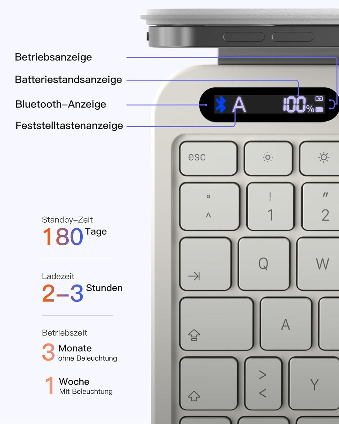 Inateck NeoMagic Magnetische Tastatur Hülle für Air 11" M4/M3/M2 (2026/2025/2024),Air 5/4,Pro 11 4/3