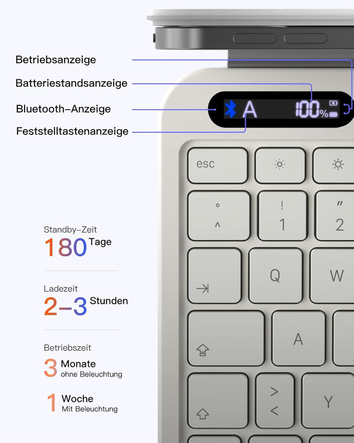 Inateck NeoMagic Magnetische Tastatur Hülle für Air 11" M4/M3/M2 (2026/2025/2024),Air 5/4,Pro 11 4/3