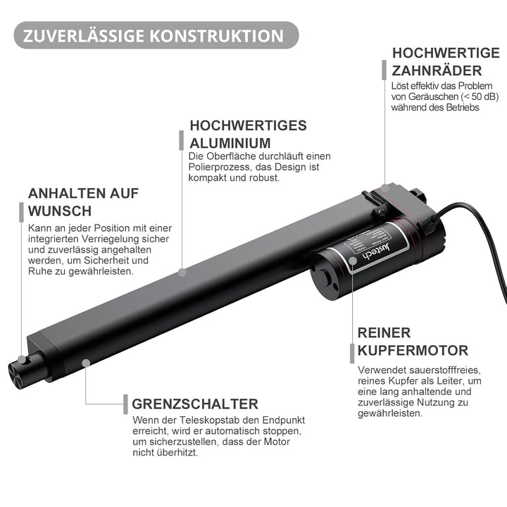 Justech Linear Actuator 250mm Hub max Linearantrieb 1000N Linearantrieb 14mm/s Motor Lineartechnik A