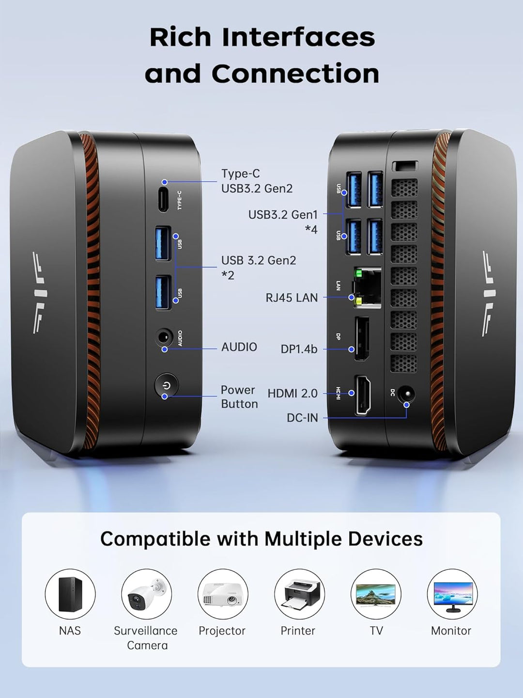 Mini PC, Intel Celeron N5105 2.9GHz 16GB RAM 512GB SSD M.2 Micro Desktop Computer, 4K UHD, WLAN, Gig