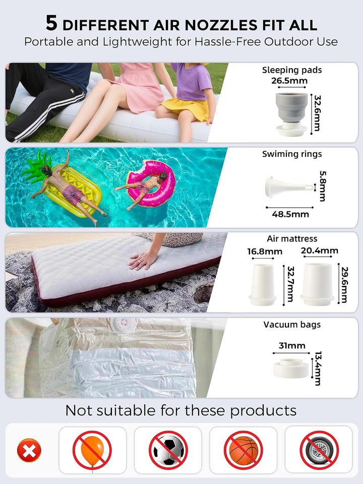 Mini Luftpumpe Elektrisch, 2 in 1 Tragbar, 5kPa &amp; 1500mAh Akku | 5 Düsen zum Aufblasen und Entleeren