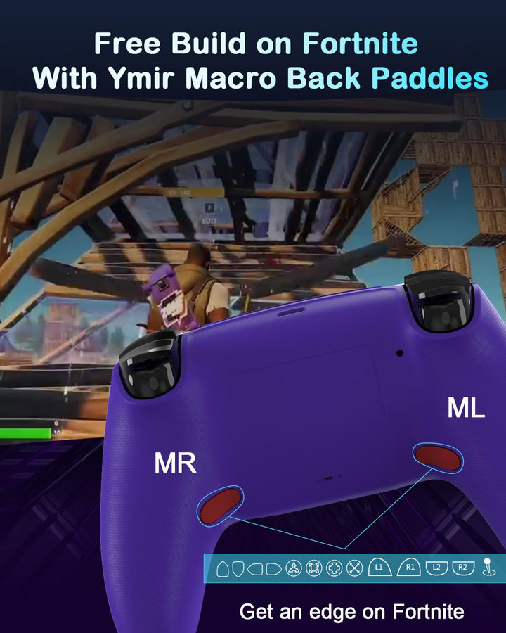 Ruibopad Ymir PS4 Controller für PlayStation 4,Kabelloser Multiplattform Controller mit 2 Rücktasten