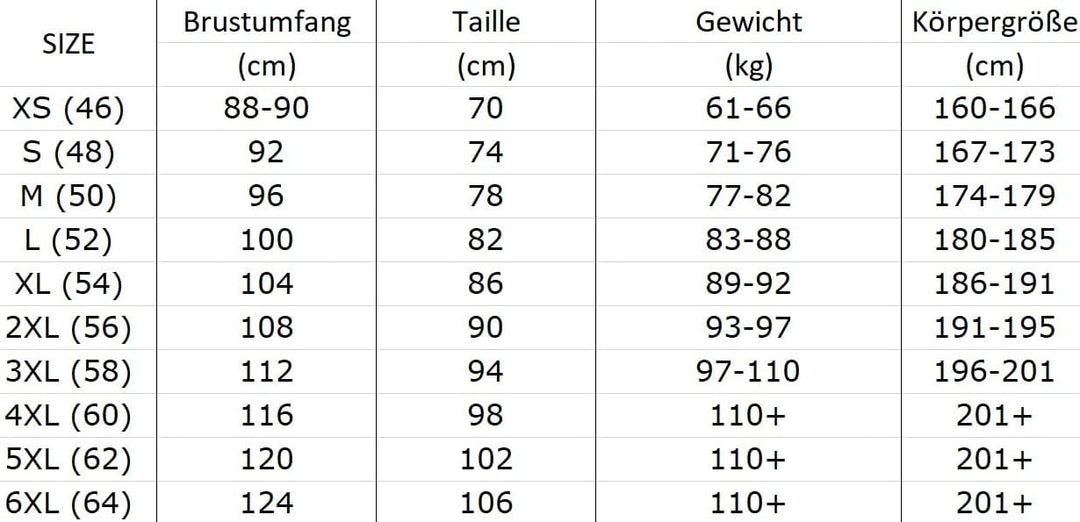 Camaro Herren Speedskin Overall Triathlon Neoprenanzug S Schwarz, S Schwarz