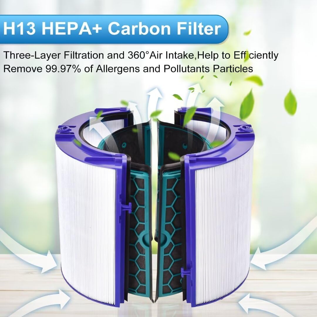 Ersatzfilter für Dyson HP04 TP04 DP04 TP05 DP05 Pure Cool, HEPA-Luftreiniger Filter Zubehör, 360 Gra