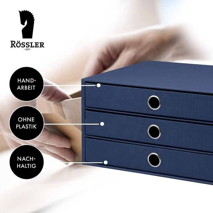 Rössler 1524452903 - S.O.H.O. 3er Schubladenbox für DIN A4, mit Griffloch, navy, Navy
