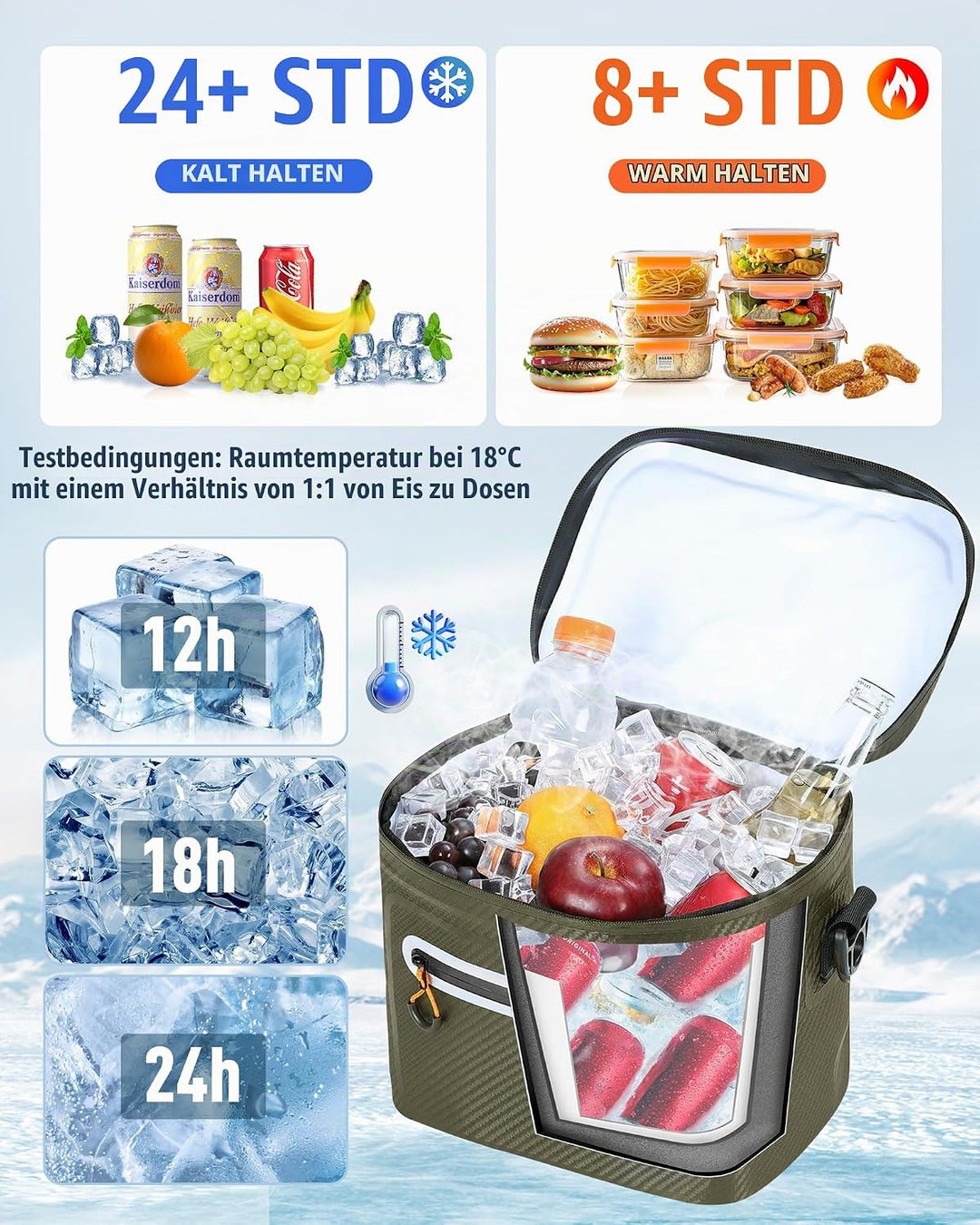 Lekesky 12/20L Verstärkter Isolierter Kühltasche – Tragbarer Kühltasche, Wasserdichter &amp; Undichtheit