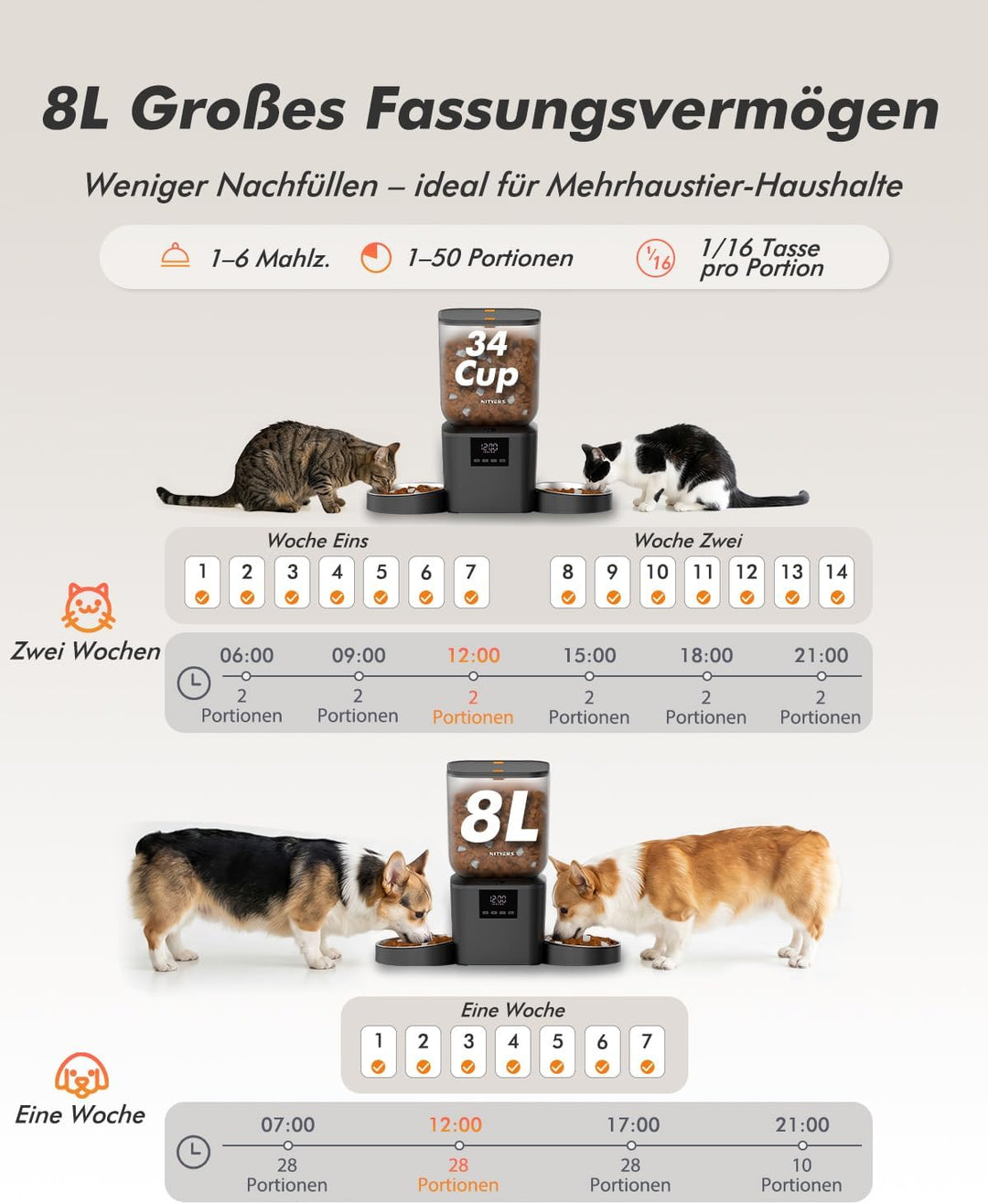 Futterautomat Katze 2 Näpfe für Katzen &amp; Hunde, mit 2 Edelstahlnäpfen | 8L katzenfutterautomat, 2-18