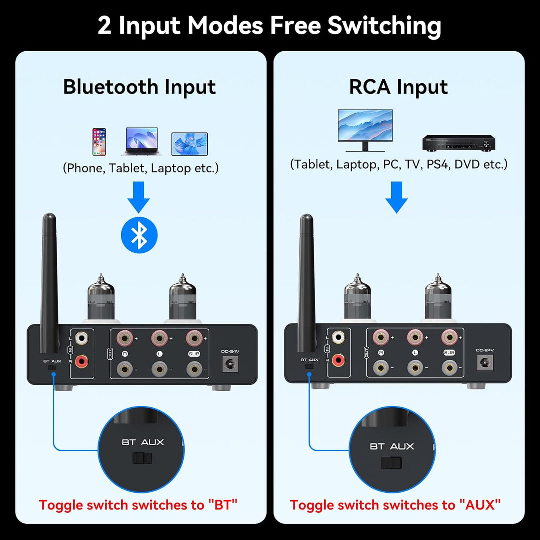 VEDINDUST Phono Vorverstärker Plattenspieler Röhrenverstärker Unterstützt 3 Lautsprecher HiFi Verstä