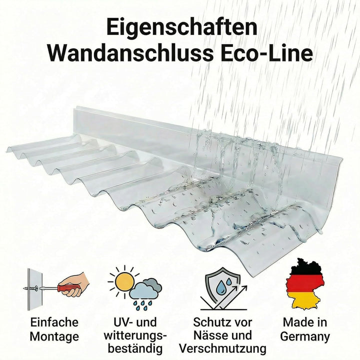 4 Stück - Wandanschlussprofil PVC Sinus Wellplatte 76/18 in glasklar - PROFI QUALITÄT Länge: 670 mm